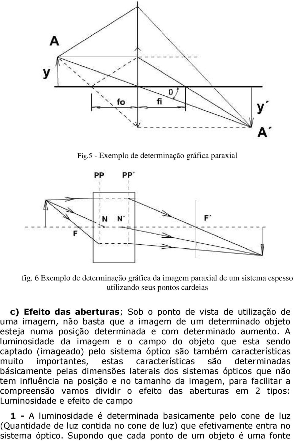 imagem de um determinado objeto esteja numa posição determinada e com determinado aumento.