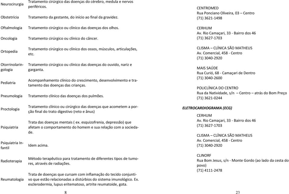 Tratamento cirúrgico ou clínico do câncer. Tratamento cirúrgico ou clínico dos ossos, músculos, articulações, etc. Tratamento cirúrgico ou clínico das doenças do ouvido, nariz e garganta.