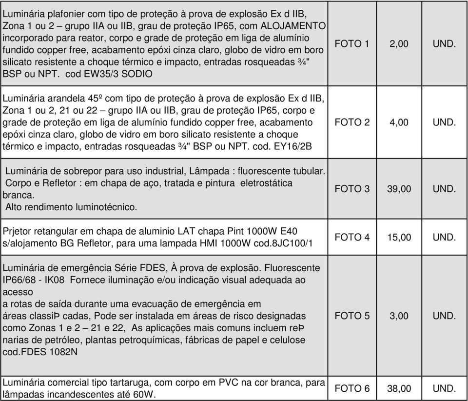 cod EW35/3 SODIO Luminária arandela 45º com tipo de proteção à prova de explosão Ex d IIB, Zona 1 ou 2, 21 ou 22 grupo IIA ou IIB, grau de proteção IP65, corpo e grade de proteção em liga  cod.