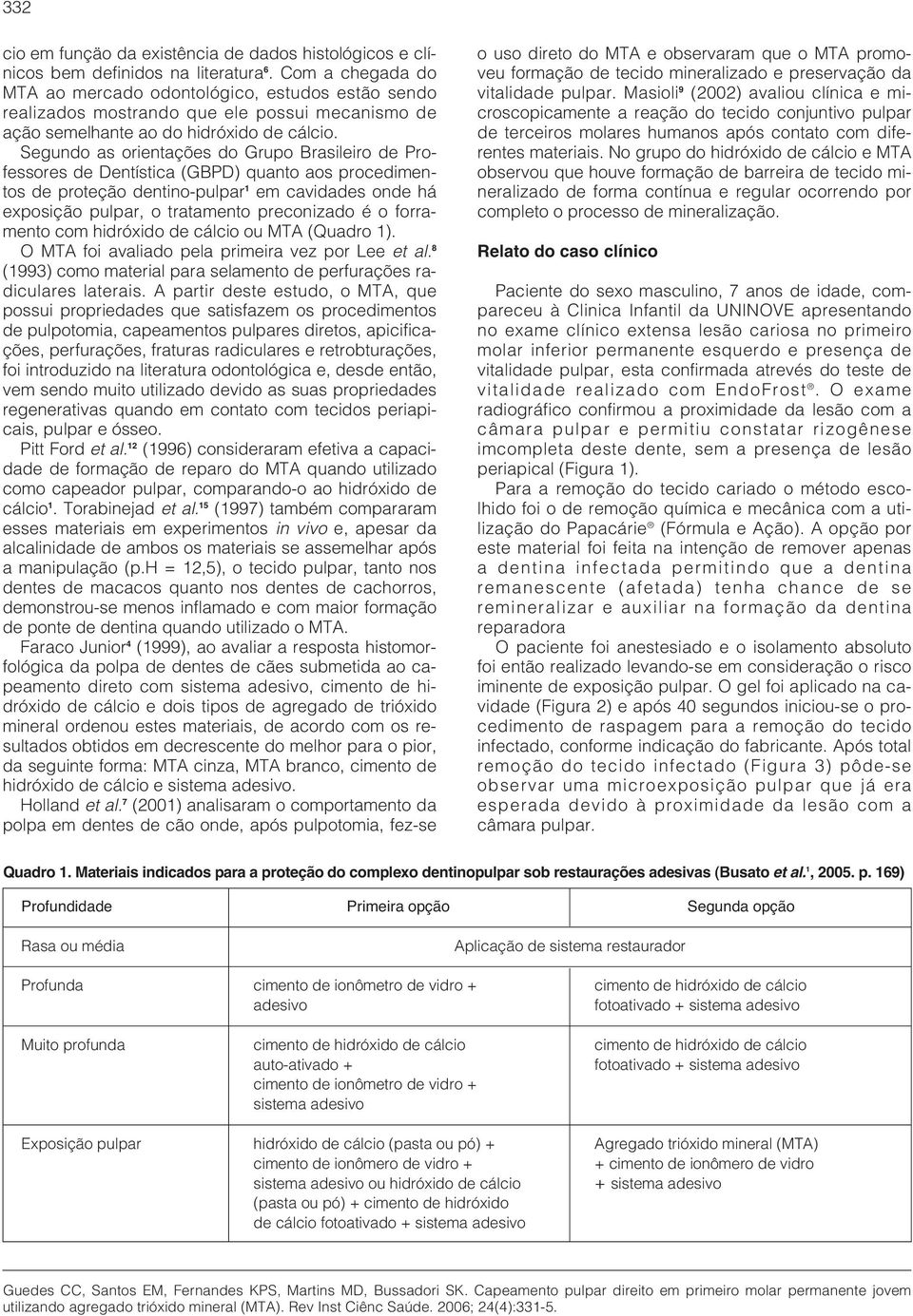 Segundo as orientações do Grupo Brasileiro de Professores de Dentística (GBPD) quanto aos procedimentos de proteção dentino-pulpar 1 em cavidades onde há exposição pulpar, o tratamento preconizado é