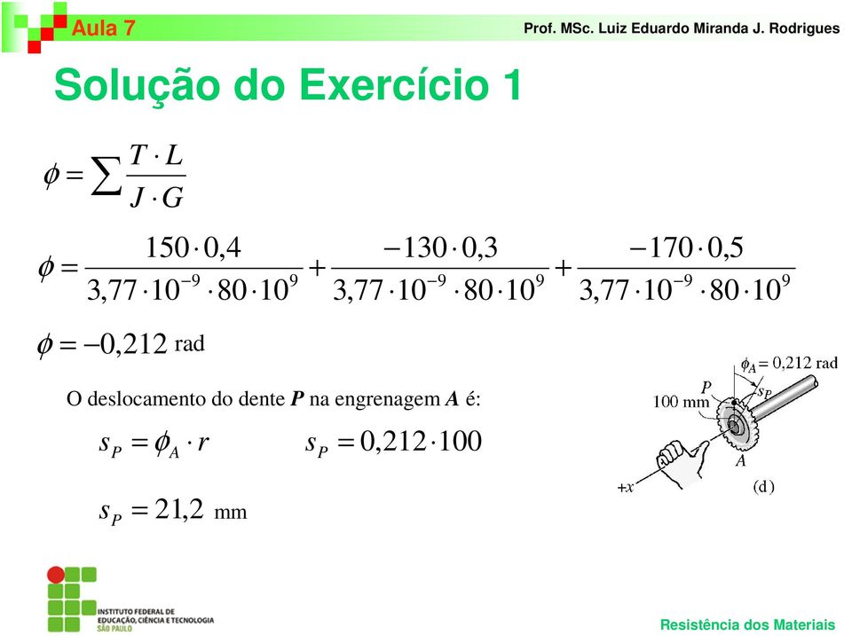 + 9 9 9 9 9 φ = 0,212 rad O deslocamento do dente P na