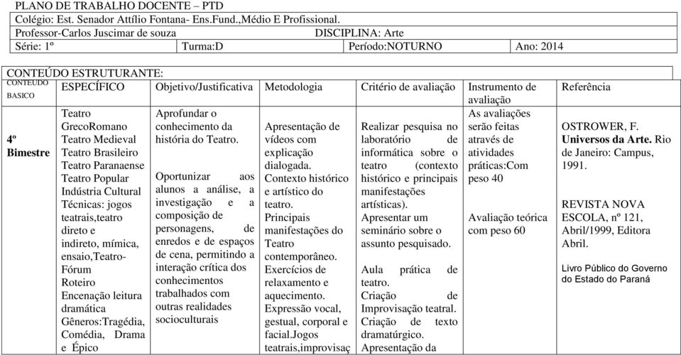 vídeos com laboratório de através de Bimestre Teatro Brasileiro explicação informática sobre o atividades Teatro Paranaense dialogada.