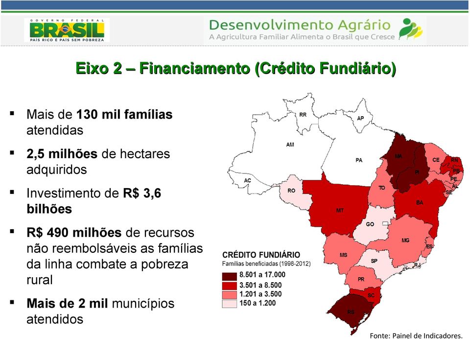 bilhões R$ 490 milhões de recursos não reembolsáveis as famílias da linha