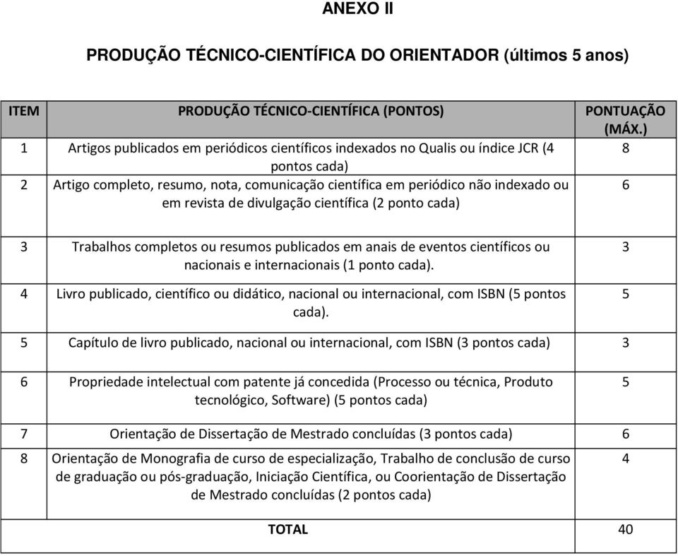 divulgação científica (2 ponto cada) 6 3 Trabalhos completos ou resumos publicados em anais de eventos científicos ou nacionais e internacionais (1 ponto cada).