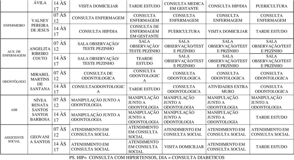 ODONTOLOGIC A EM EM DE OBSERVAÇÃO/ TESTE PEZINHO TEARDE ESTUDO ODONTOLOGIC A EM EM HIP/DIA E PEZINHO E PEZINHO