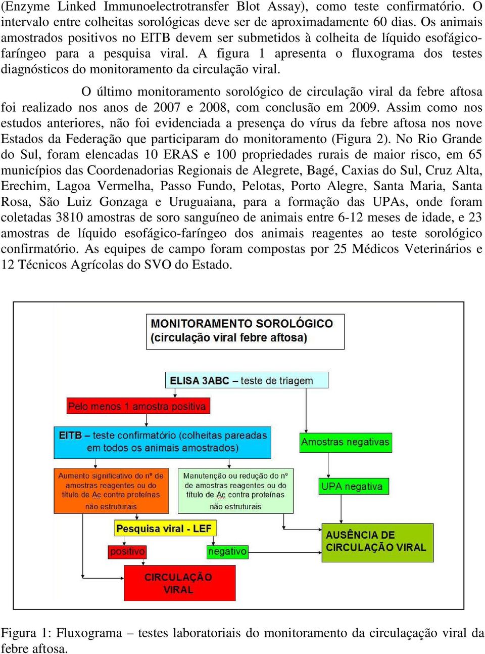 A figura 1 apresenta o fluxograma dos testes diagnósticos do monitoramento da circulação viral.