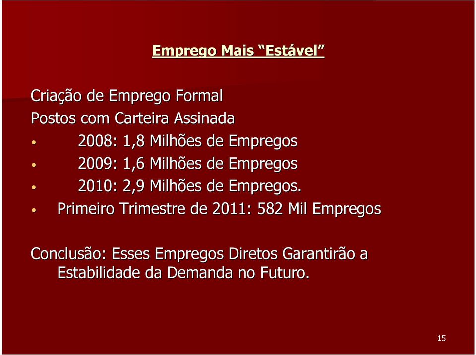 2010: 2,9 Milhões de Empregos.