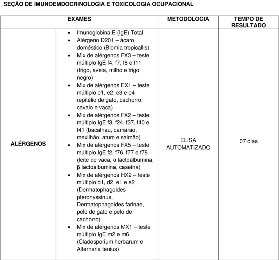 (bacalhau, camarão, mexilhão, atum e salmão) ELISA 07 dias Mix de alérgenos FX5 teste AUTOMATIZADO múltiplo IgE f2, f76, f77 e f78 (leite de vaca, α lactoalbumina, β lactoalbumina, caseína) Mix de