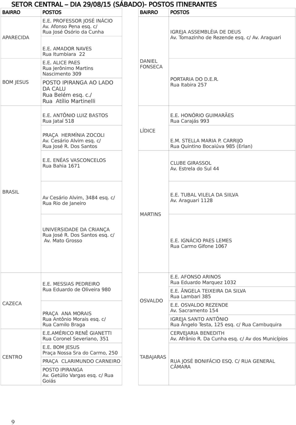 / Rua Atílio Martinelli DANIEL FONSECA PORTARIA DO D.E.R. Rua Itabira 257 E.E. ANTÔNIO LUIZ BASTOS Rua Jataí 518 E.E. HONÓRIO GUIMARÃES Rua Carajás 993 PRAÇA HERMÍNIA ZOCOLI Av. Cesário Alvim esq.