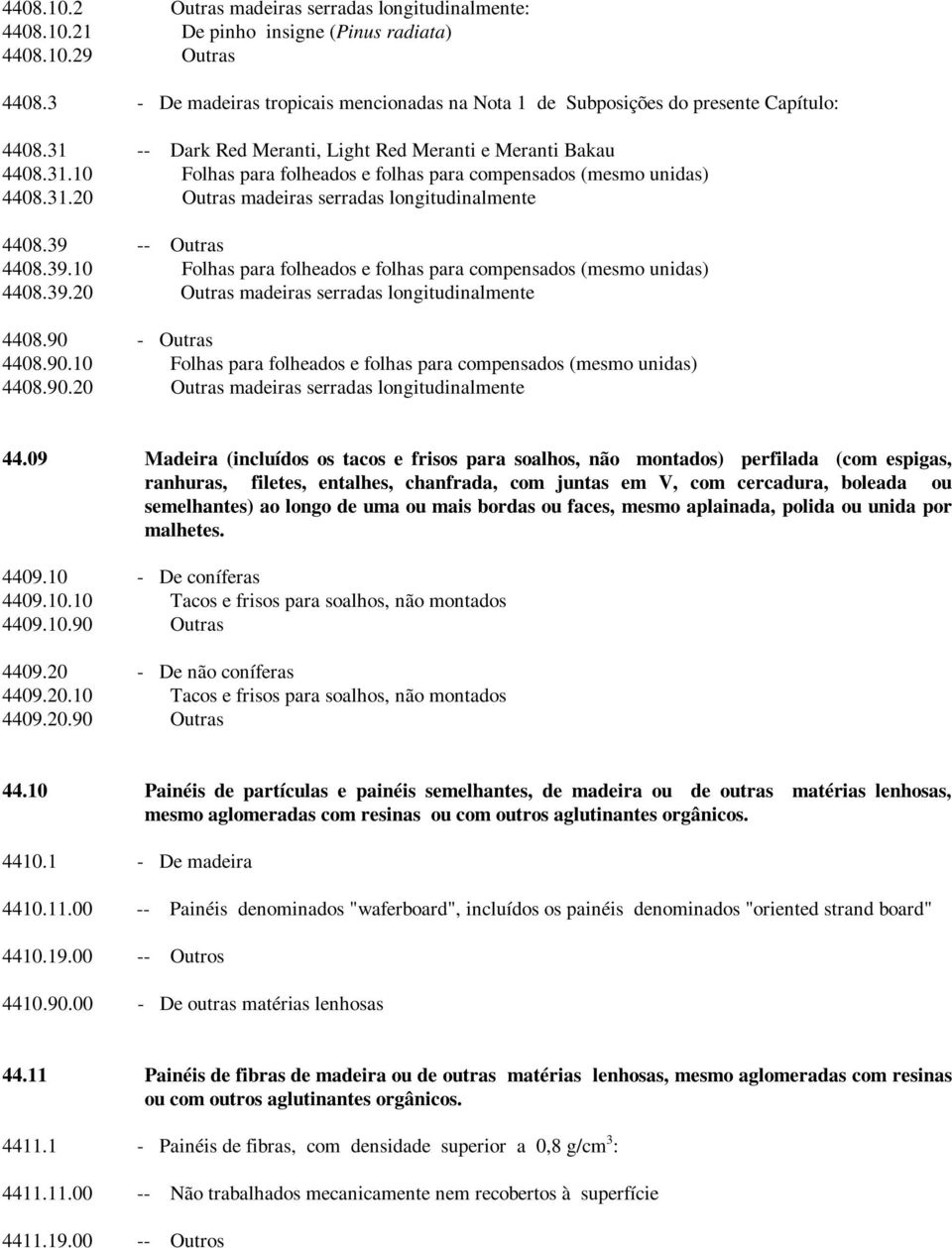 31.20 Outras madeiras serradas longitudinalmente 4408.39 -- Outras 4408.39.10 Folhas para folheados e folhas para compensados (mesmo unidas) 4408.39.20 Outras madeiras serradas longitudinalmente 4408.90 - Outras 4408.