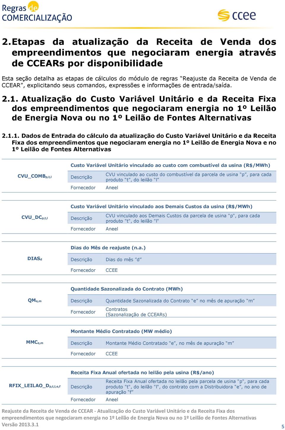 Atualização do Custo Variável Unitário e da Receita Fixa dos empreendimentos que negociaram energia no 1º