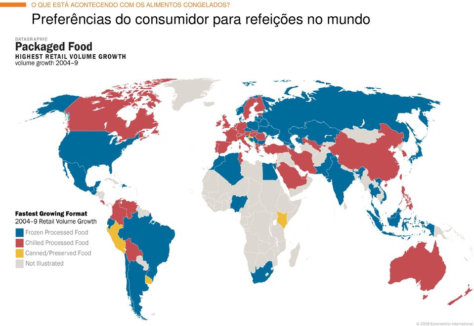 Preferências do consumidor