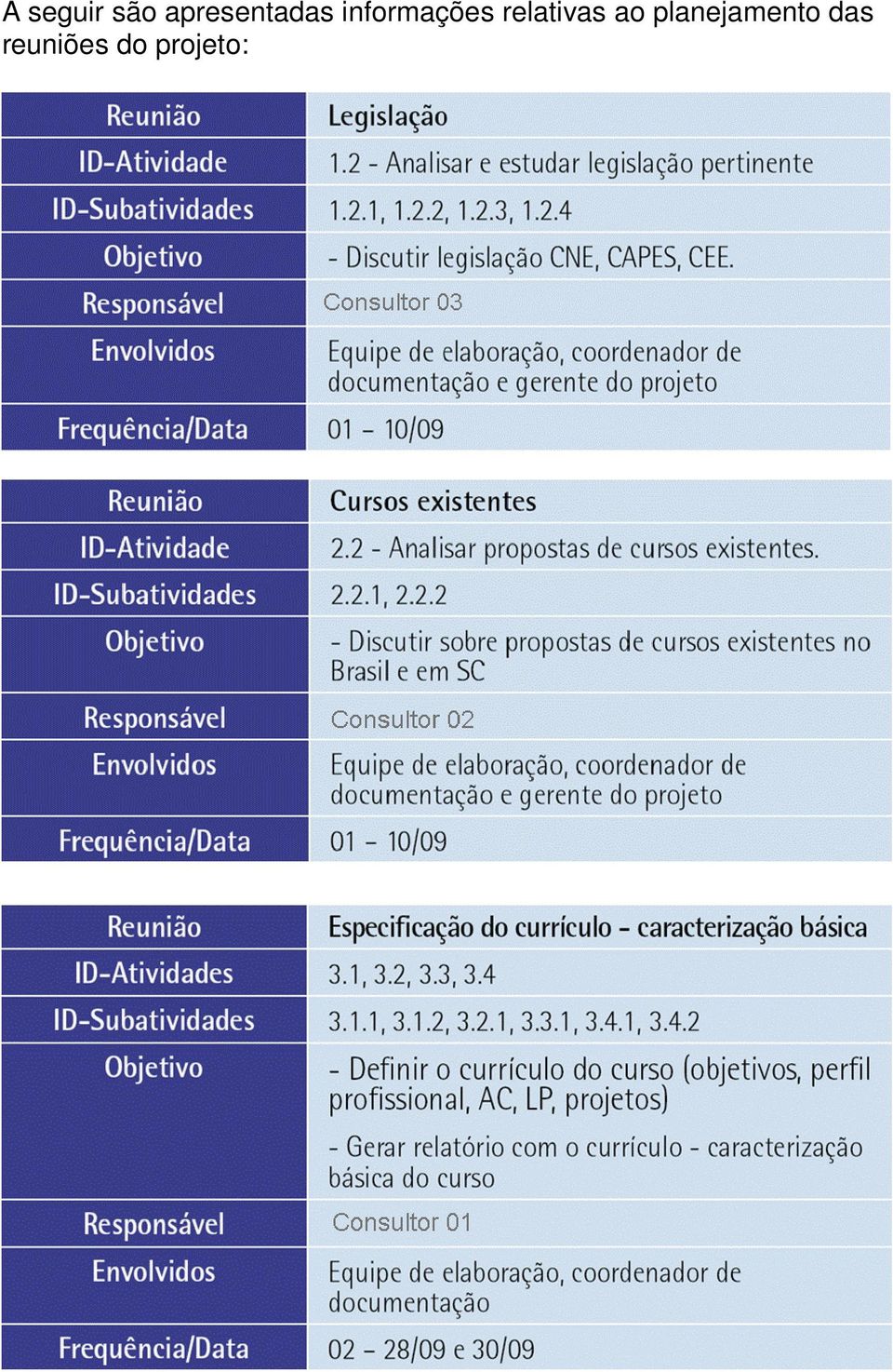 informações relativas