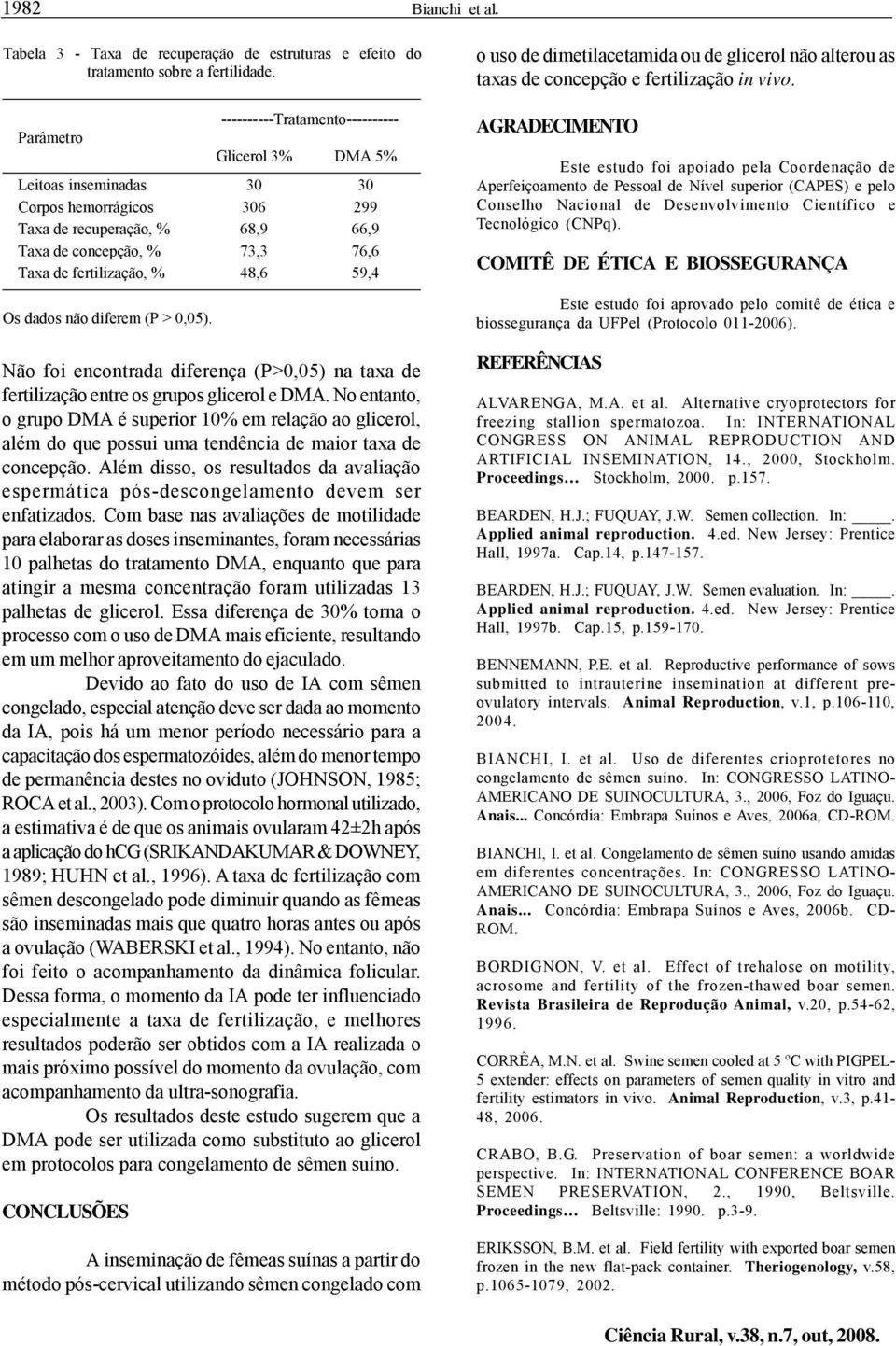 % 48,6 59,4 Os dados não diferem (P > 0,05). Não foi encontrada diferença (P>0,05) na taxa de fertilização entre os grupos glicerol e DMA.