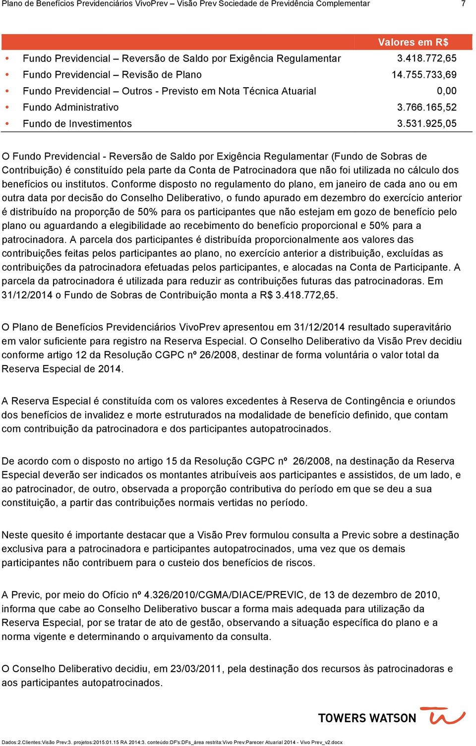 925,05 O Fundo Previdencial Reversão de Saldo por Exigência Regulamentar (Fundo de Sobras de Contribuição) é constituído pela parte da Conta de Patrocinadora que não foi utilizada no cálculo dos