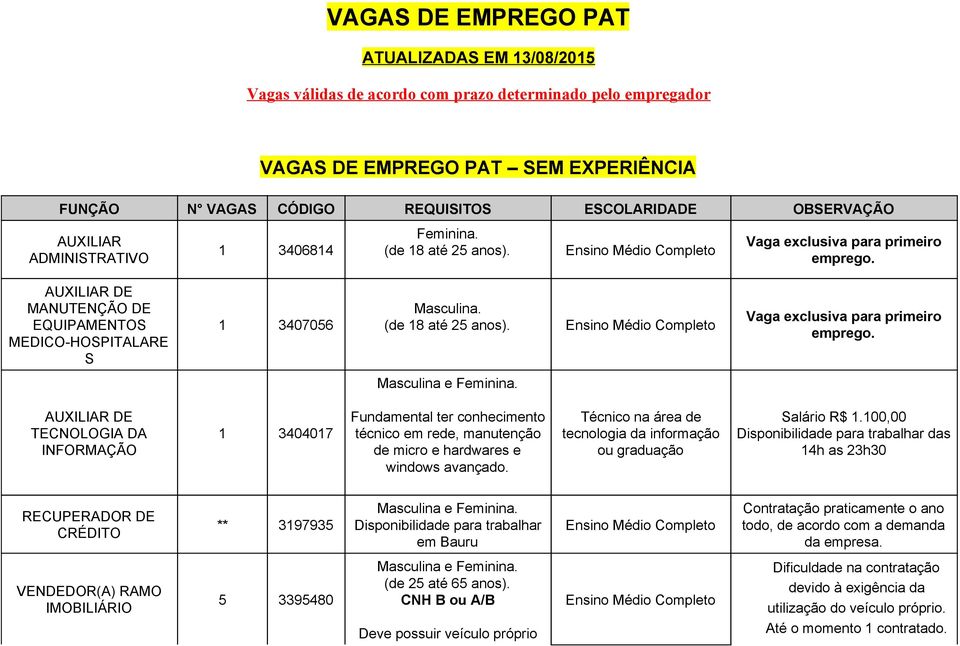 AUXILIAR DE MANUTENÇÃO DE EQUIPAMENTOS MEDICO HOSPITALARE S 1 3407056 (de 18 até 25 anos). Vaga exclusiva para primeiro emprego.