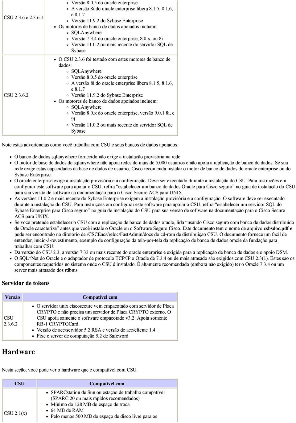 1.7 11.9.2 do Sybase Enterprise Os motores de banco de dados apoiados incluem: 8.0.