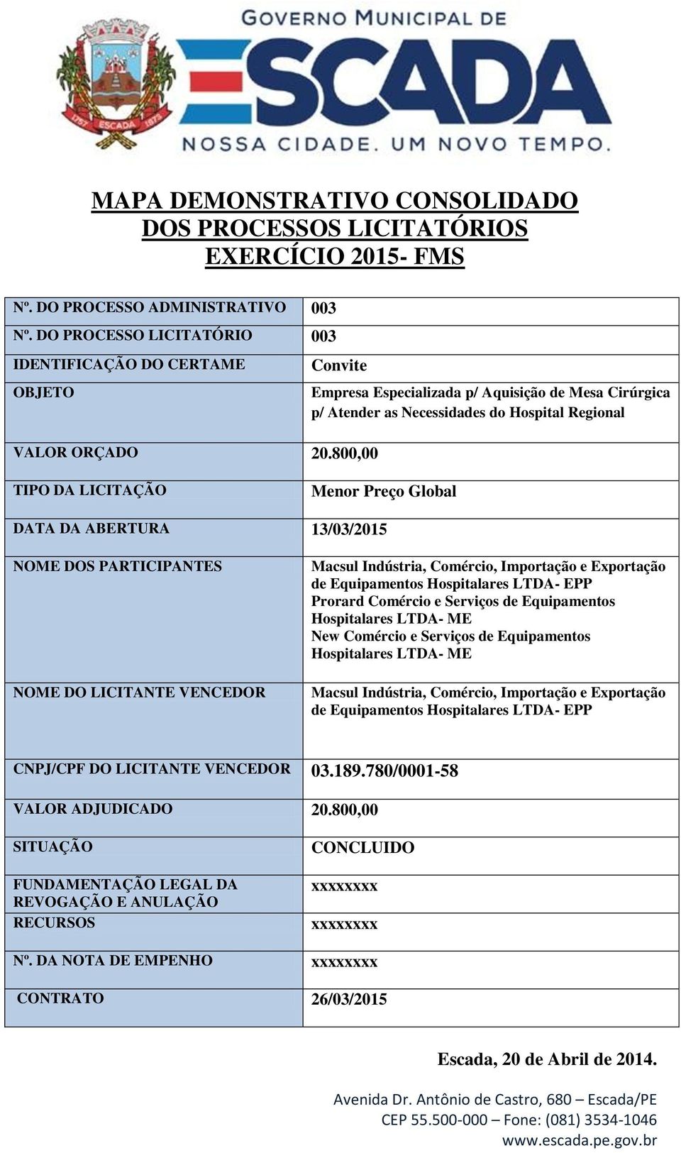 Comércio, Importação e Exportação de Equipamentos Hospitalares LTDA- EPP Prorard Comércio e Serviços de Equipamentos Hospitalares LTDA- ME New Comércio e Serviços de