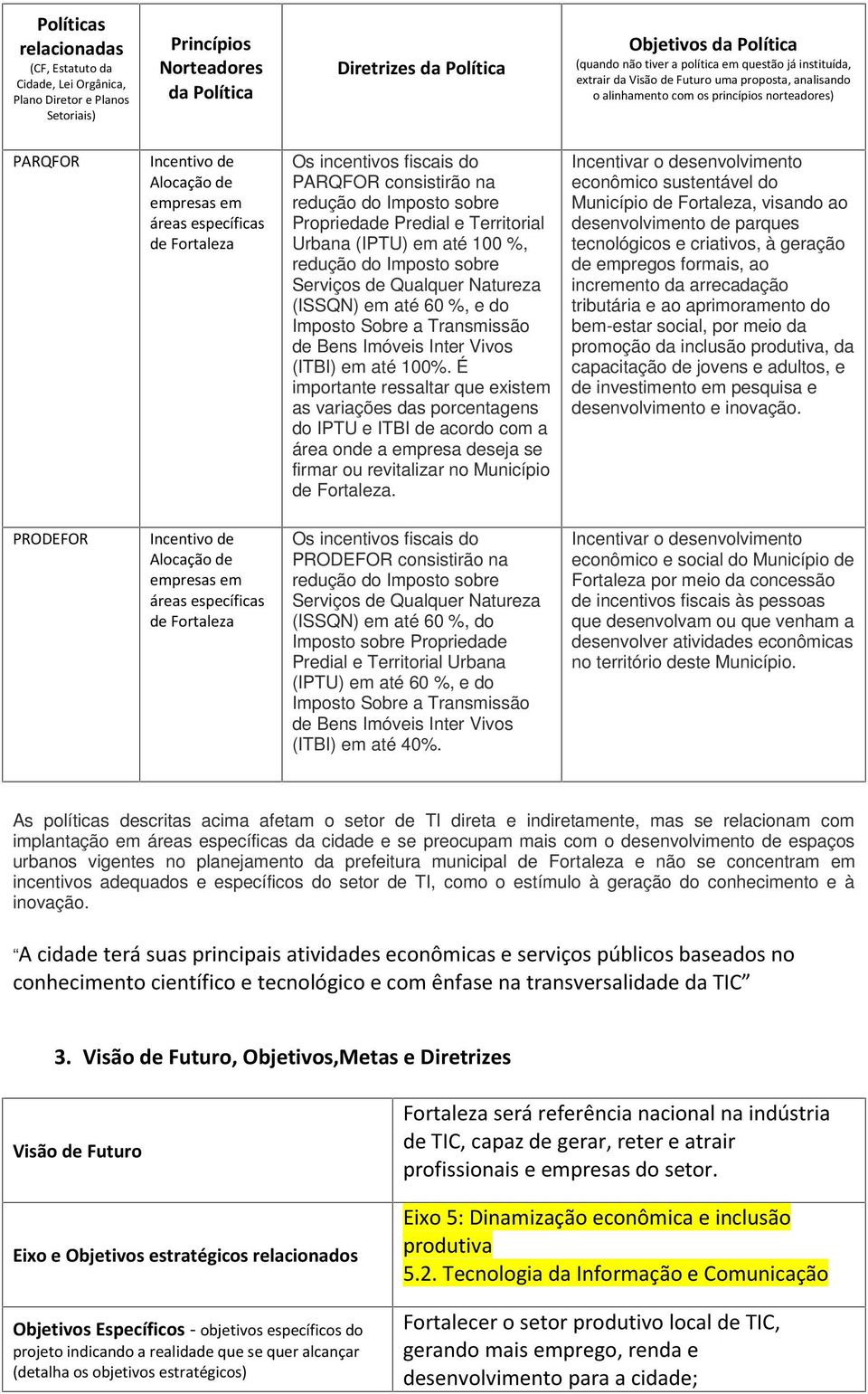 Os incentivos fiscais do PARQFOR consistirão na redução do Imposto sobre Propriedade Predial e Territorial Urbana (IPTU) em até 100 %, redução do Imposto sobre Serviços de Qualquer Natureza (ISSQN)