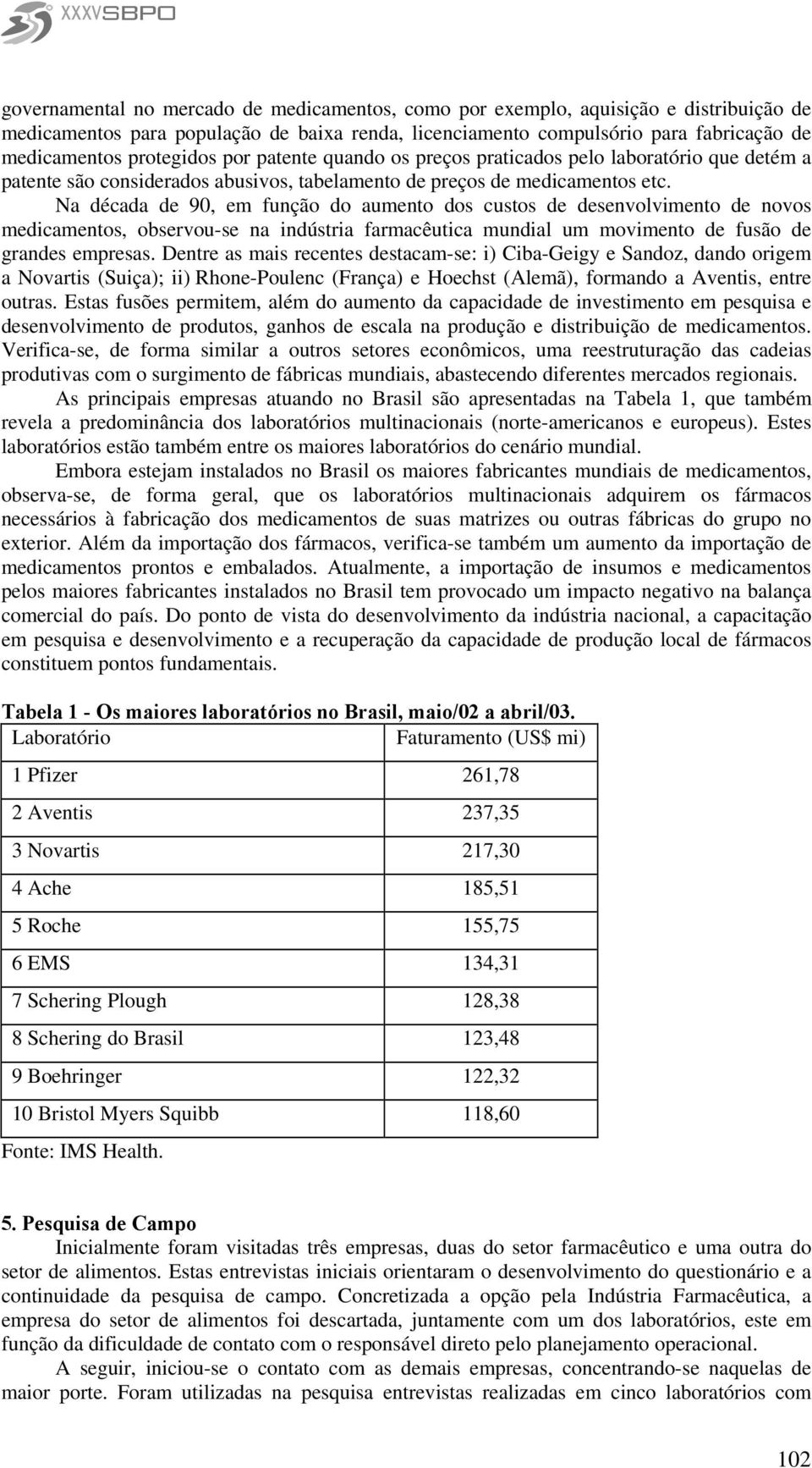 Na década de 90, em função do aumento dos custos de desenvolvimento de novos medicamentos, observou-se na indústria farmacêutica mundial um movimento de fusão de grandes empresas.