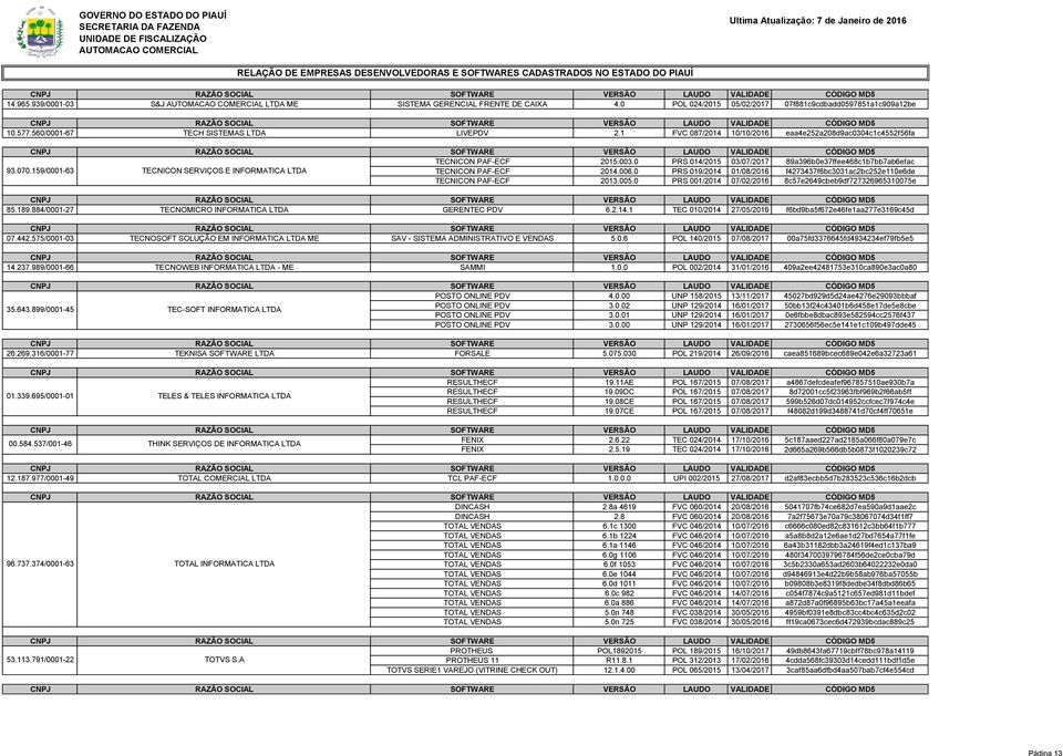 159/0001-63 TECNICON SERVIÇOS E INFORMATICA LTDA TECNICON PAF-ECF 2014.006.0 PRS 019/2014 01/08/2016 f4273437f6bc3031ac2bc252e110e6de TECNICON PAF-ECF 2013.005.