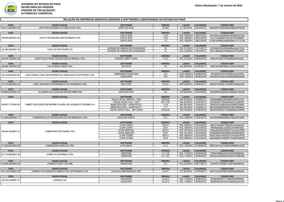 5 POL 189/2014 28/07/2016 c31947bb9480cc40dd3b6ee1c77137e6 SISTEMA DE VENDAS DE PASSAGENS 16 POL 211/2015 13/11/2017 2d13f4b397a5cd3bb48feac5e0c151af 23.326.