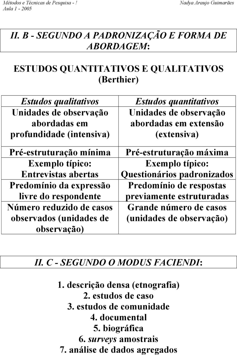 Unidades de observação abordadas em extensão (extensiva) Pré-estruturação máxima Exemplo típico: Questionários padronizados Predomínio de respostas previamente estruturadas Grande número de