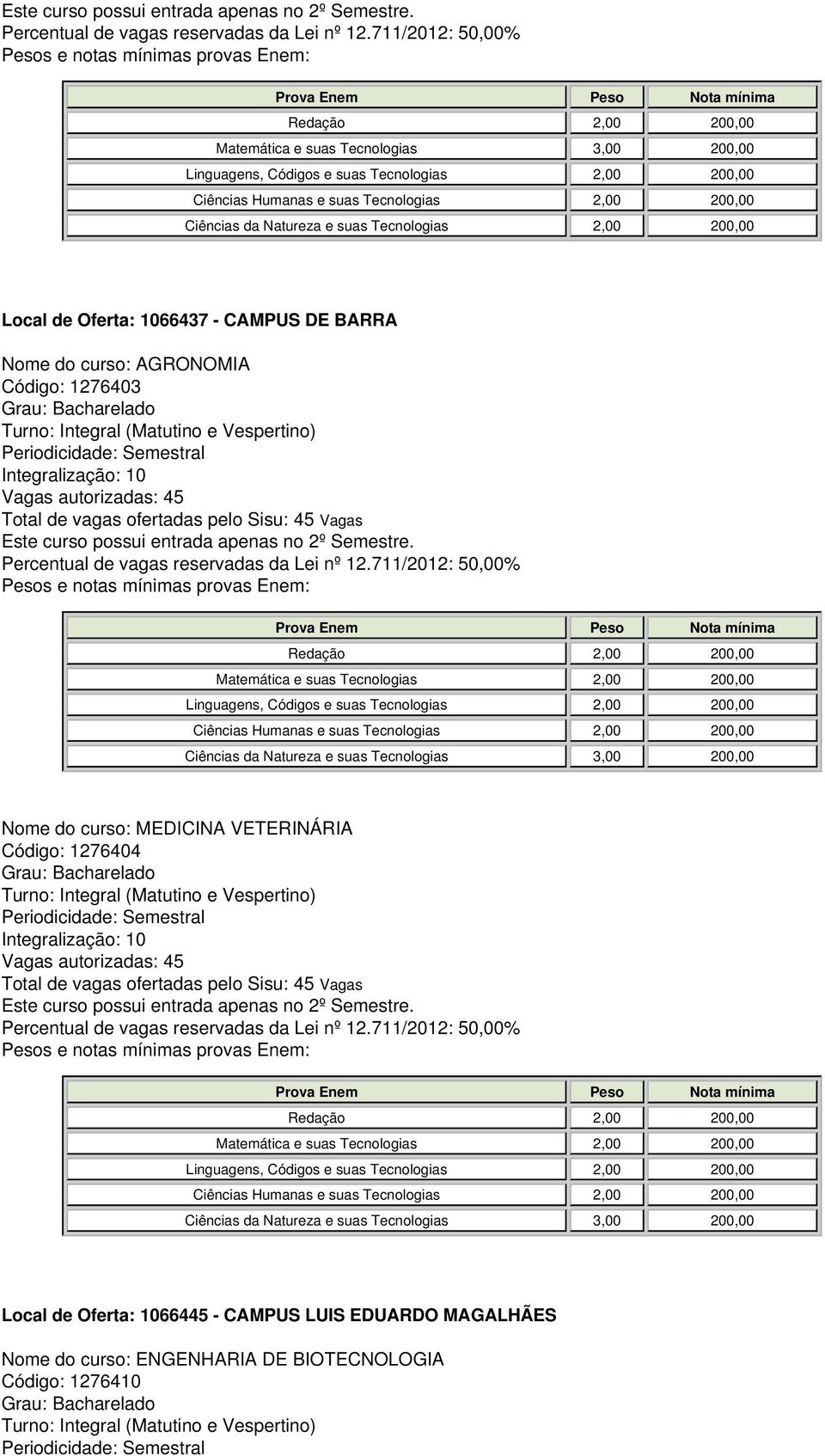 MEDICINA VETERINÁRIA Código: 1276404 Local de Oferta: 1066445 - CAMPUS