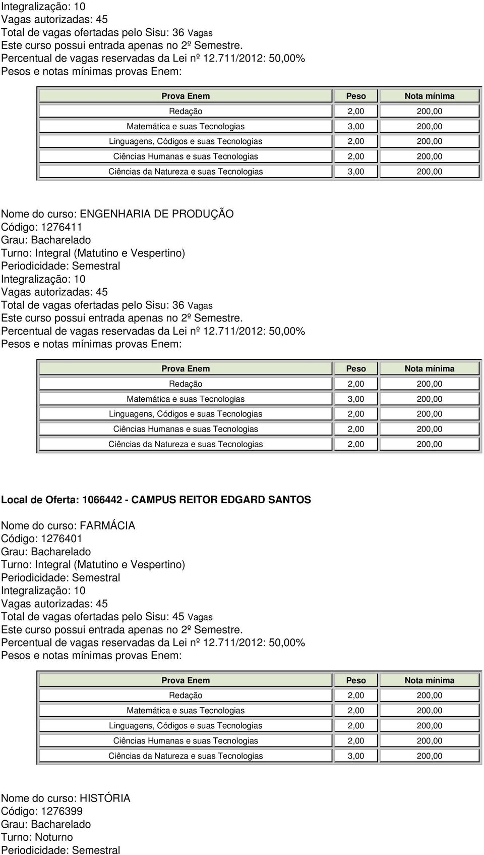 Matemática e suas Tecnologias 3,00 200,00 Local de Oferta: 1066442 - CAMPUS REITOR EDGARD