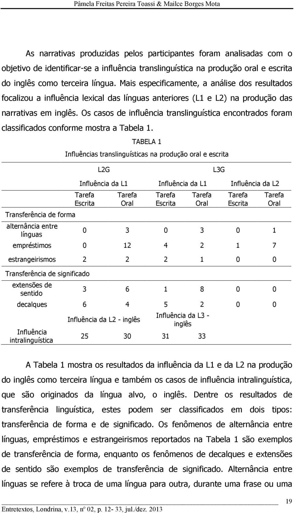 Os casos de influência translinguística encontrados foram classificados conforme mostra a Tabela 1.