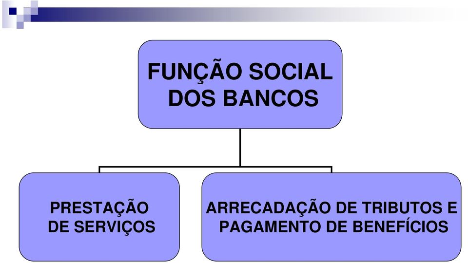 SERVIÇOS ARRECADAÇÃO DE