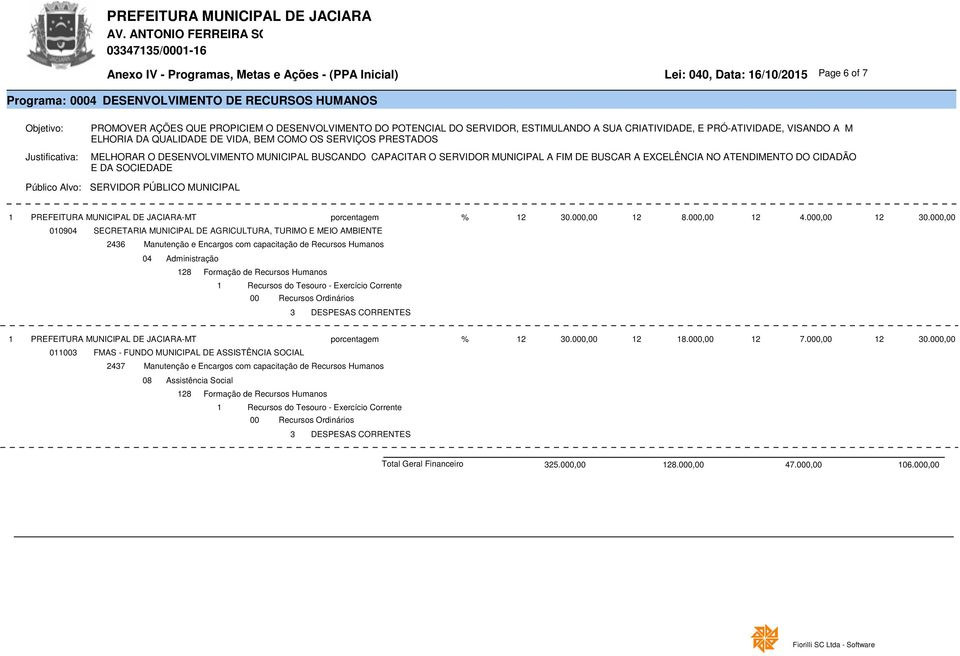 000,00 009 SECRETARIA MUNICIPAL DE AGRICULTURA, TURIMO E MEIO AMBIENTE 246 28 2 0.000,00 2 8.