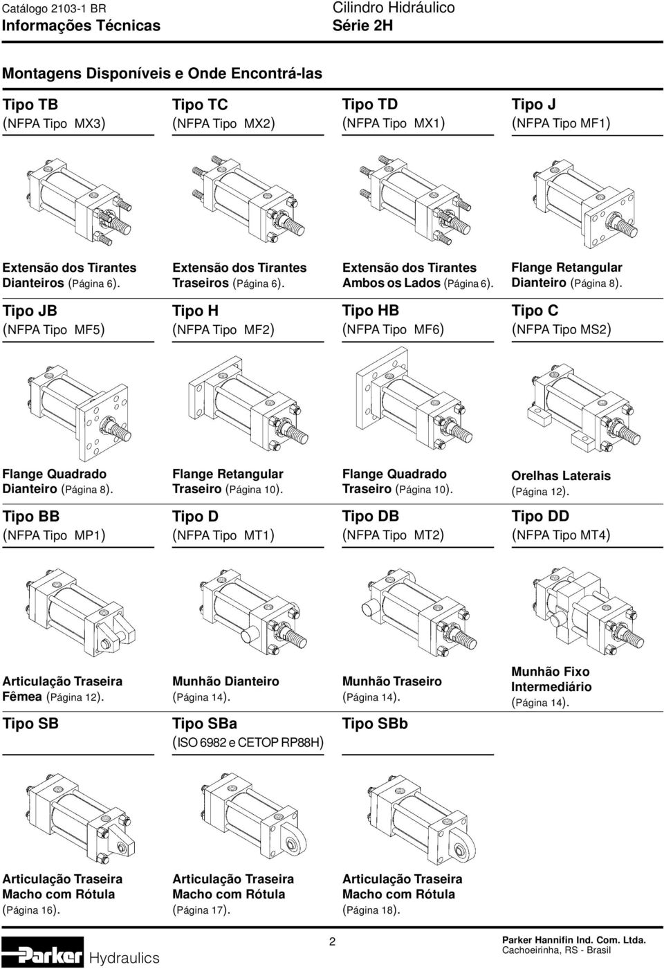 Tipo JB (NFPA Tipo MF5) Tipo H (NFPA Tipo MF2) Tipo HB (NFPA Tipo MF6) Tipo C (NFPA Tipo MS2) Flange Quadrado Dianteiro (Página 8). Flange Retangular Traseiro (Página 10).