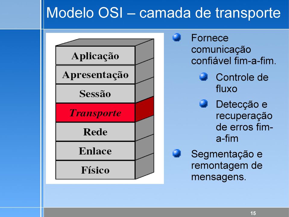 Controle de fluxo Detecção e recuperação de