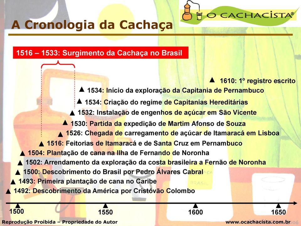 Itamaracá em Lisboa 1516: Feitorias de Itamaracá e de Santa Cruz em Pernambuco 1504: Plantação de cana na Ilha de Fernando de Noronha 1502: Arrendamento da exploração da costa