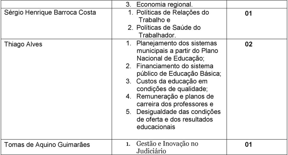 Planejamento dos sistemas municipais a partir do Plano Nacional de Educação; 2.