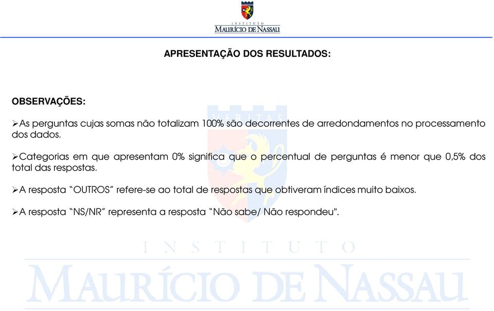 Categorias em que apresentam 0% significa que o percentual de perguntas é menor que 0,5% dos total das