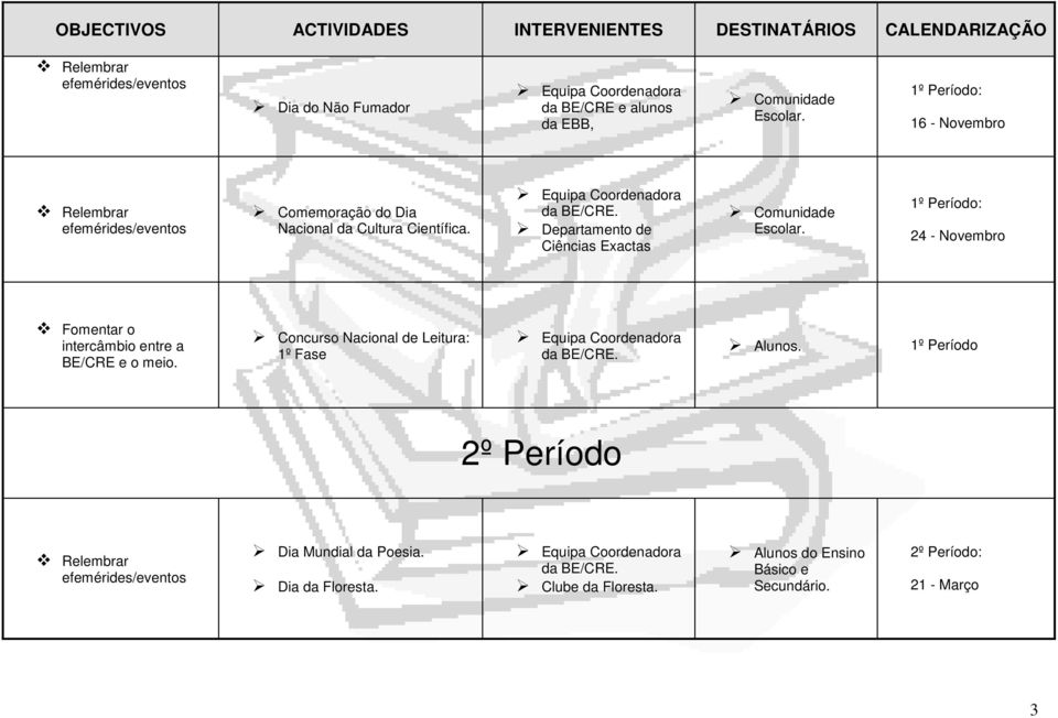 Departamento de Ciências Exactas 24 - Novembro Concurso Nacional de Leitura: 1º Fase