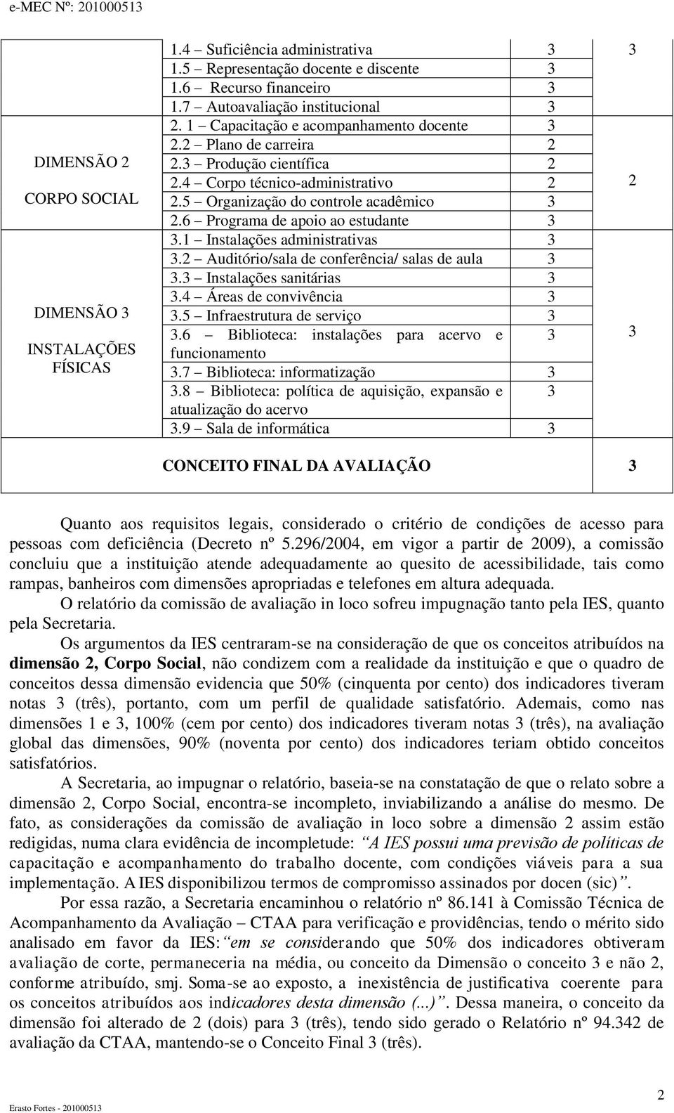 6 Programa de apoio ao estudante 3 3.1 Instalações administrativas 3 3.2 Auditório/sala de conferência/ salas de aula 3 3.3 Instalações sanitárias 3 3.4 Áreas de convivência 3 3.