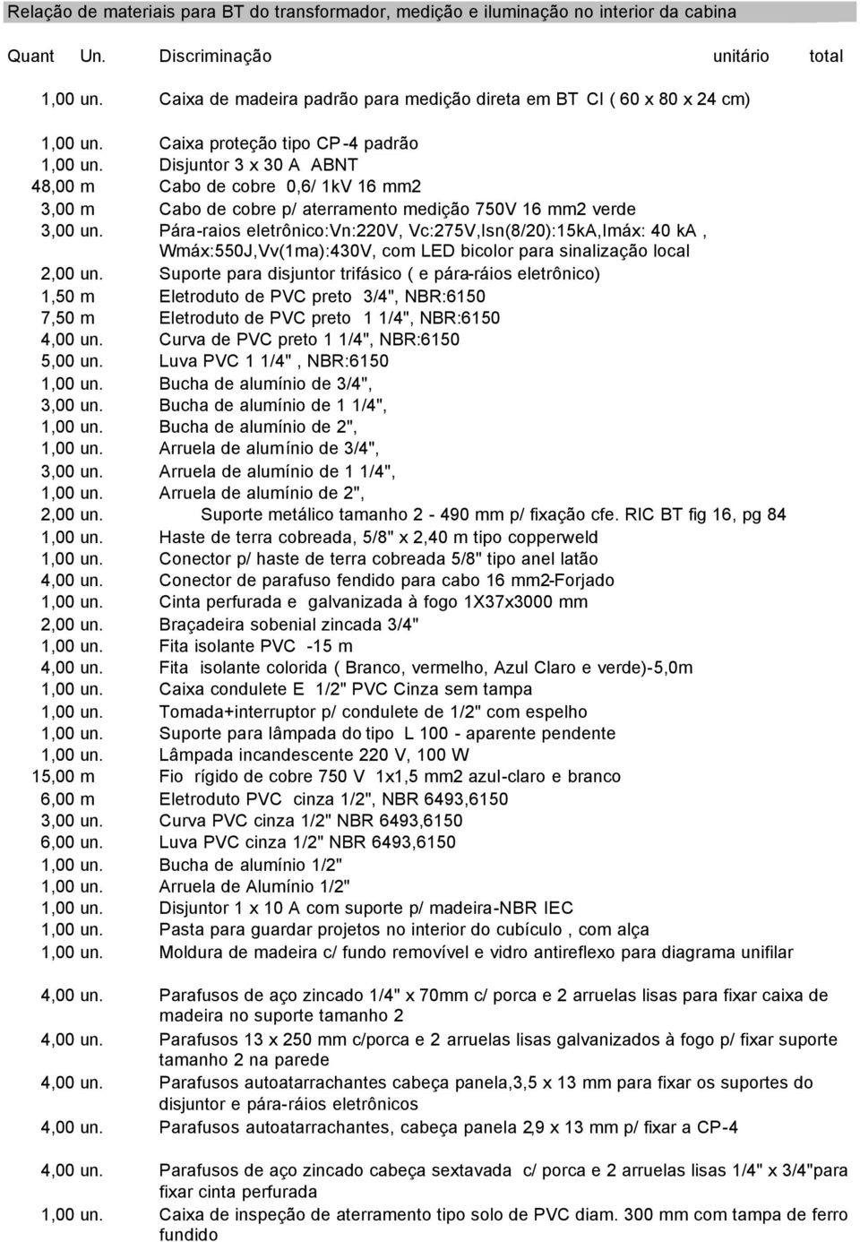 Disjuntor 3 x 30 A ABNT 48,00 m Cabo de cobre 0,6/ 1kV 16 mm2 3,00 m Cabo de cobre p/ aterramento medição 750V 16 mm2 verde 3,00 un.