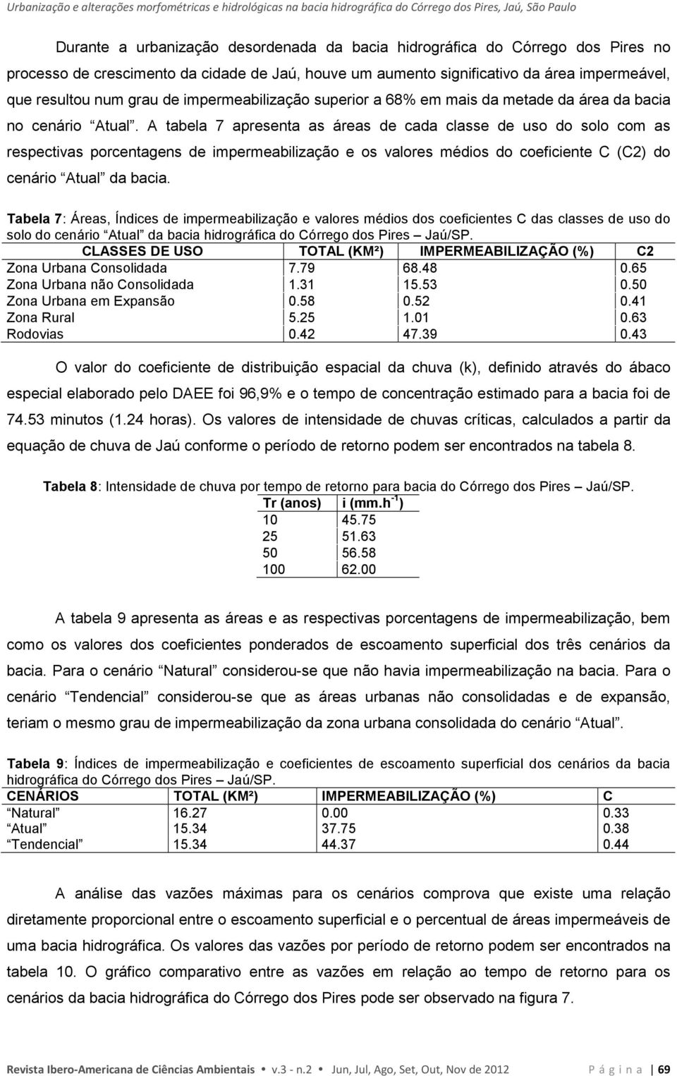 Atual. A tabela 7 apresenta as áreas de cada classe de uso do solo com as respectivas porcentagens de impermeabilização e os valores médios do coeficiente C (C2) do cenário Atual da bacia.