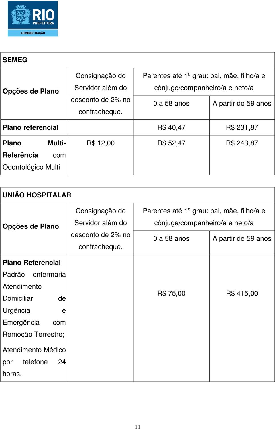 Referencial Padrão enfermaria Atendimento Domiciliar de Urgência e