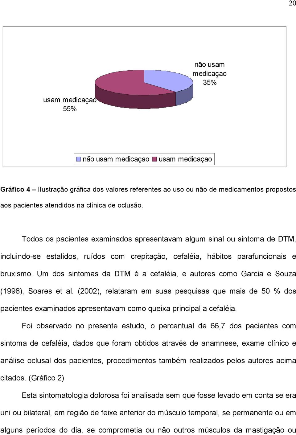 Um dos sintomas da DTM é a cefaléia, e autores como Garcia e Souza (1998), Soares et al.