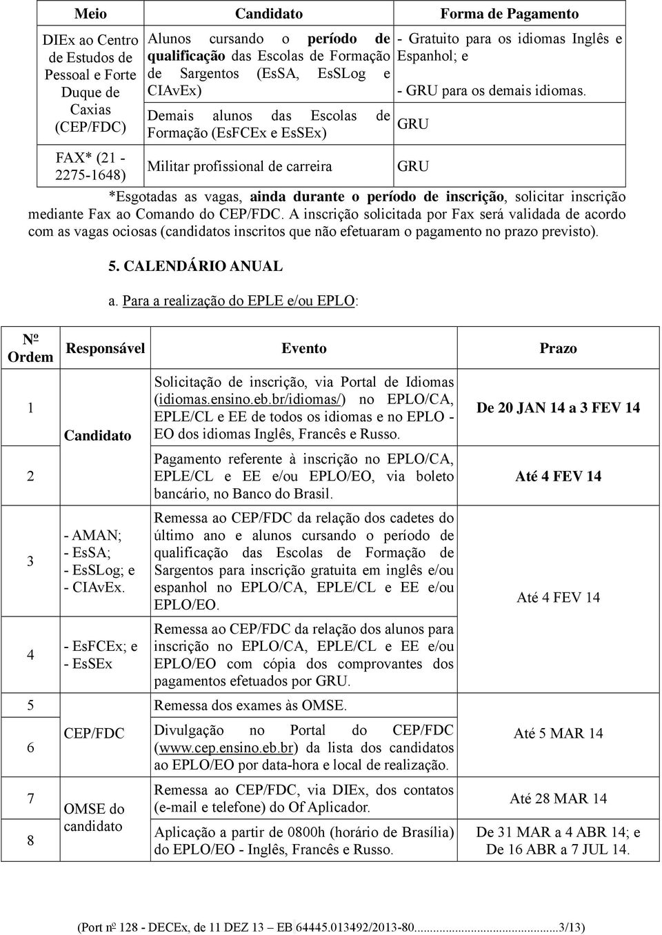 GRU FAX* (21 - Militar profissional de carreira GRU 2275-1648) *Esgotadas as vagas, ainda durante o período de inscrição, solicitar inscrição mediante Fax ao Comando do CEP/FDC.