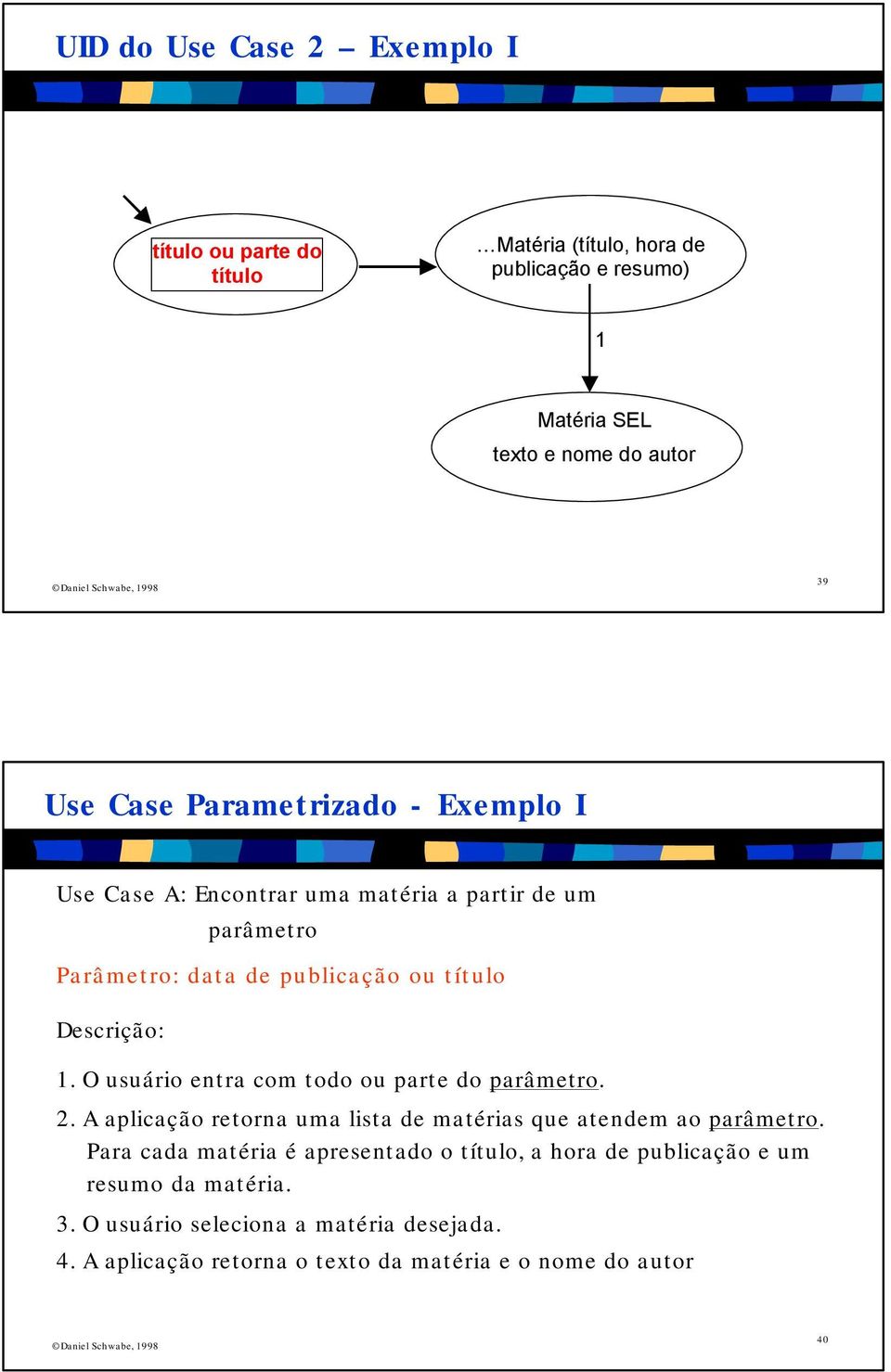 O usuário entra com todo ou parte do parâmetro. 2. A aplicação retorna uma lista de matérias que atendem ao parâmetro.