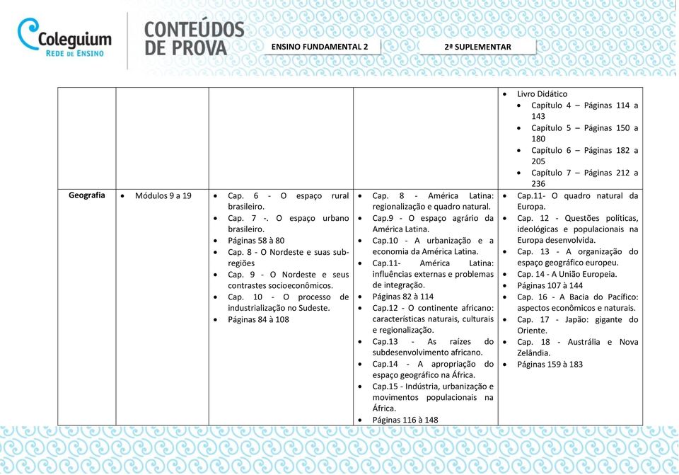 Cap.10 - A urbanização e a economia da América Latina. Cap.11- América Latina: influências externas e problemas de integração. Páginas 82 à 114 Cap.