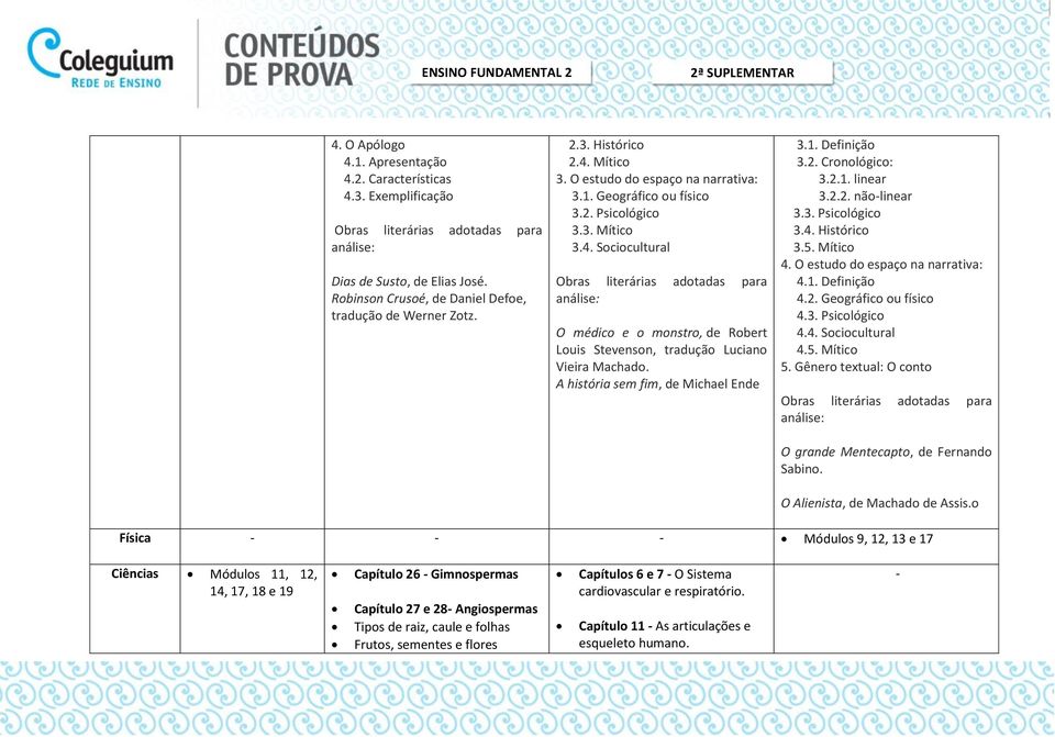 A história sem fim, de Michael Ende 3.1. Definição 3.2. Cronológico: 3.2.1. linear 3.2.2. não-linear 3.3. Psicológico 3.4. Histórico 3.5. Mítico 4. O estudo do espaço na narrativa: 4.1. Definição 4.2. Geográfico ou físico 4.