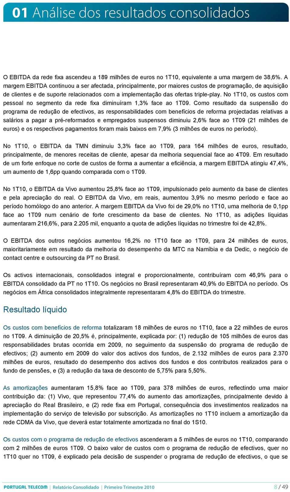 No 1T10, os custos com pessoal no segmento da rede fixa diminuíram 1,3% face ao 1T09.