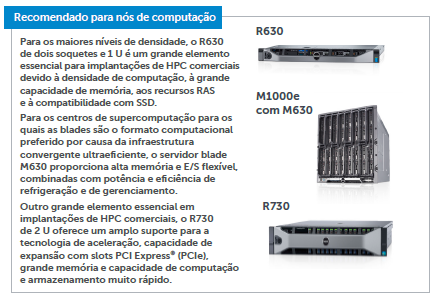 Computação de alta performance: Soluções para computação técnica e de pesquisa A performance necessária para ambientes de uso intenso de computação A computação de alta performance (HPC) está na