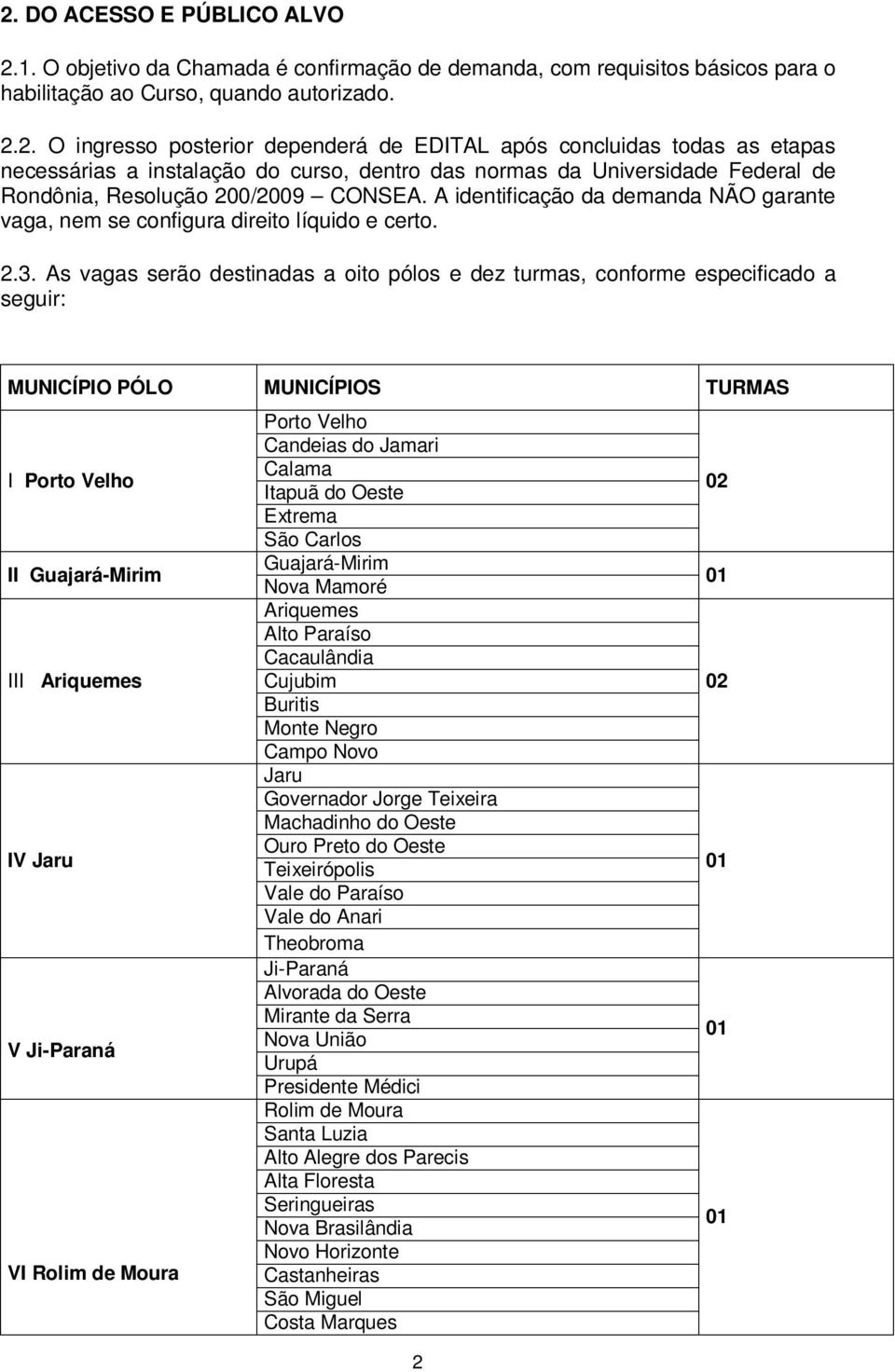 As vagas serão destinadas a oito pólos e dez turmas, conforme especificado a seguir: MUNICÍPIO PÓLO MUNICÍPIOS TURMAS I Porto Velho II Guajará-Mirim III Ariquemes IV Jaru V Ji-Paraná VI Rolim de